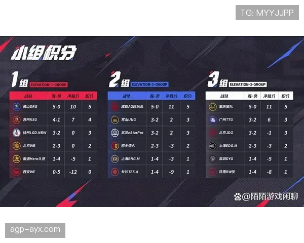 狼队锋线火力全开，状态回暖助球队豪取连胜