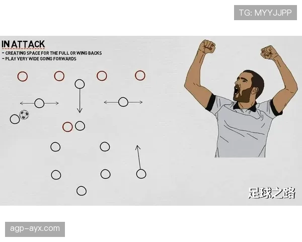 皇马进攻套路解析：战术体系与关键球员作用分析