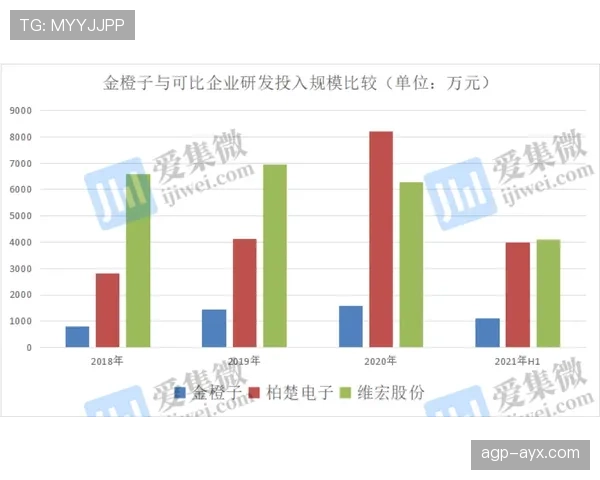 穆西亚拉与福登:技术型天才的进攻效率及战术适配性对比 穆西亚拉与福登:技术型天才的进攻效率及战术适配性对比